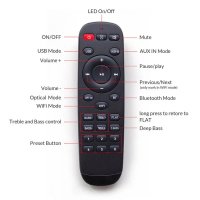 Bausatz-Set Ary SB 18 halbaktiv