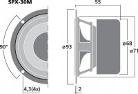 SPX-30 M