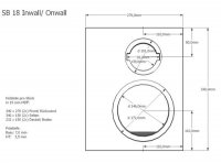 Bausatz SB 18 Onwall Passiv