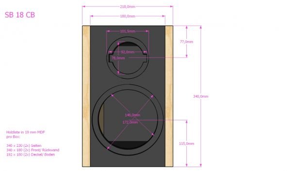 Lautsprecherbox SB 18 CB Passiv - Lautsprecher selber bauen by ADW